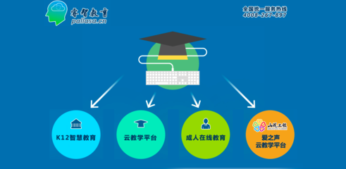 睿智教育挂牌新三板 聚焦教育信息咨询，2016年营收破千万